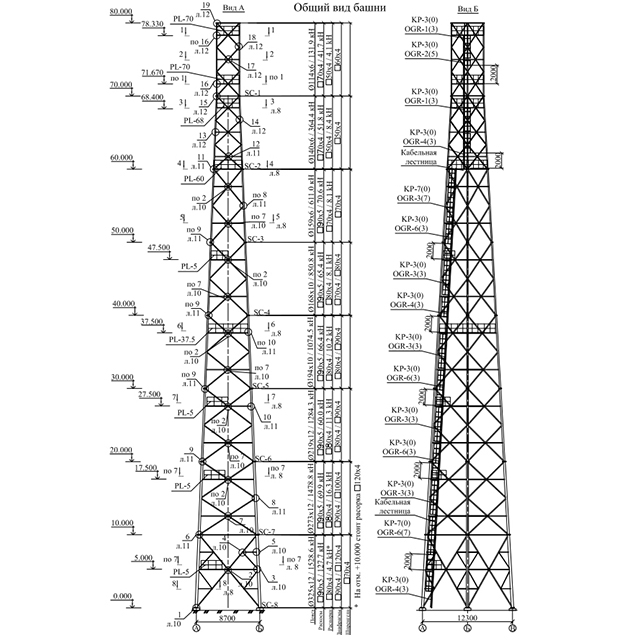 Башня серии ST4